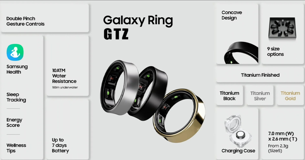 Key features of Samsung Galaxy Ring wearable technology