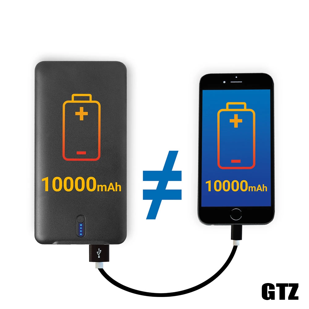 10,000 mAh power bank with explanation of actual delivered capacity