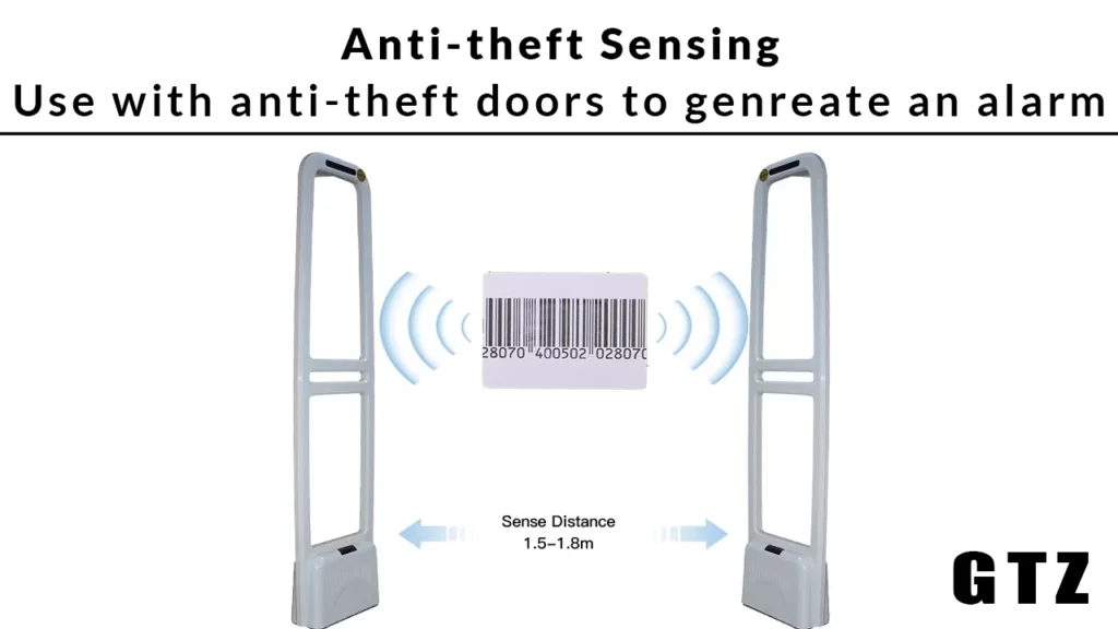 How security alarms detect anti-theft tags and prevent theft in retail stores with alarm systems.