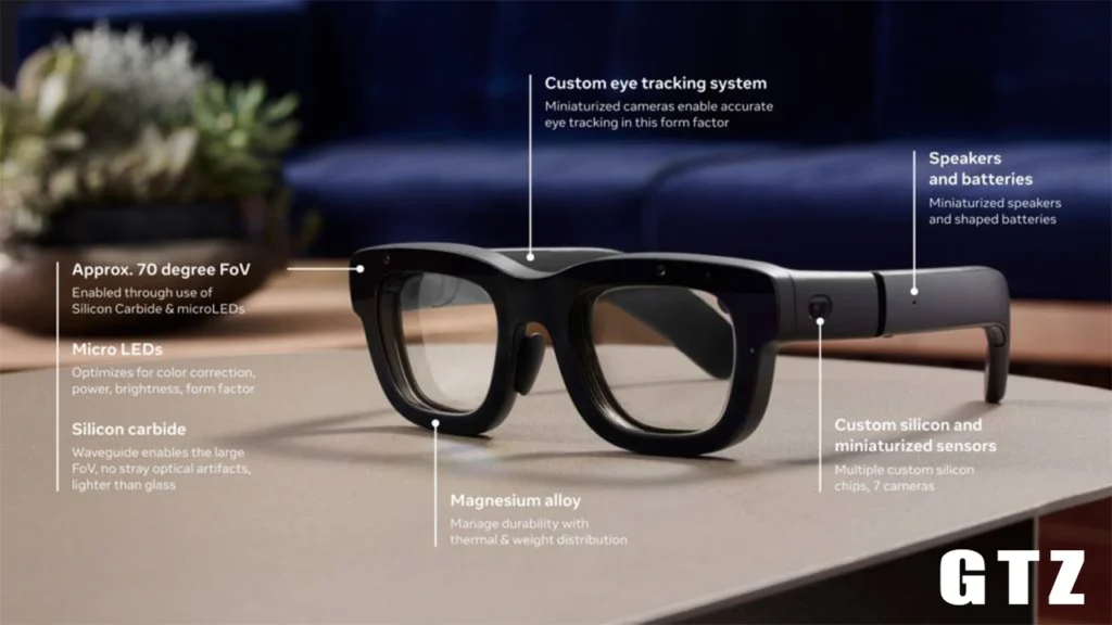 Meta Smart Glasses – Simple yet Revolutionary Wearable Tech with AI, AR, and Gesture Controls