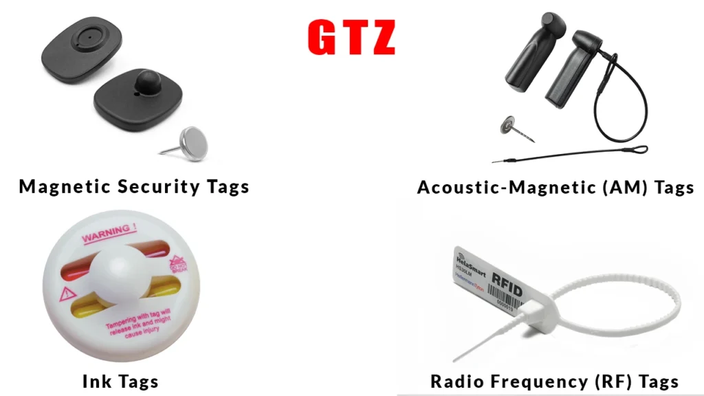 Different types of anti-theft security tags used in retail stores: magnetic, RF, AM, and ink tags.