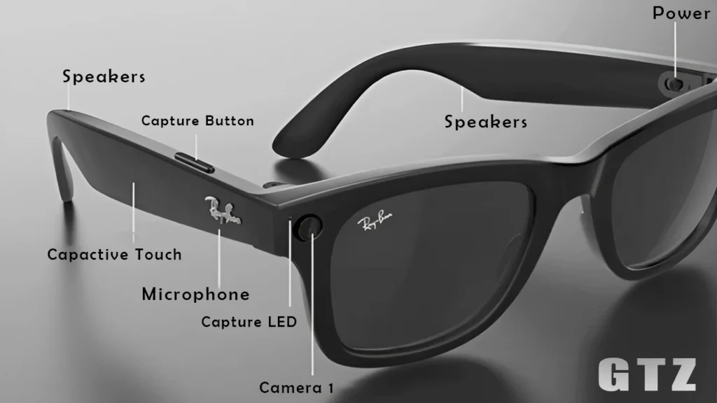 Meta Smart Glasses – The Future of Wearable Technology with AI, AR, and Gesture Controls