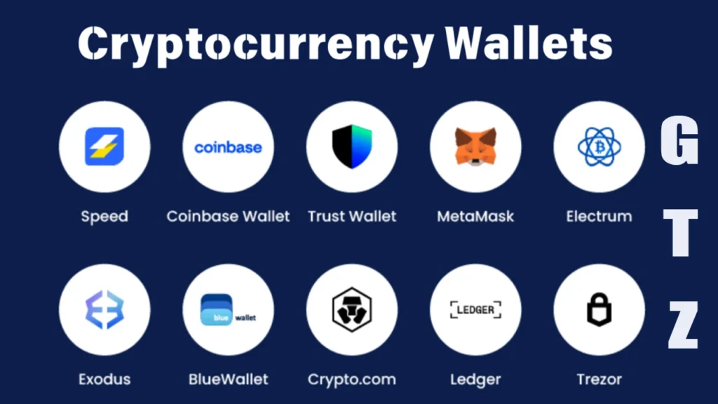 Explaining what a blockchain wallet is and how it securely stores and transfers cryptocurrencies like Bitcoin and Ethereum.