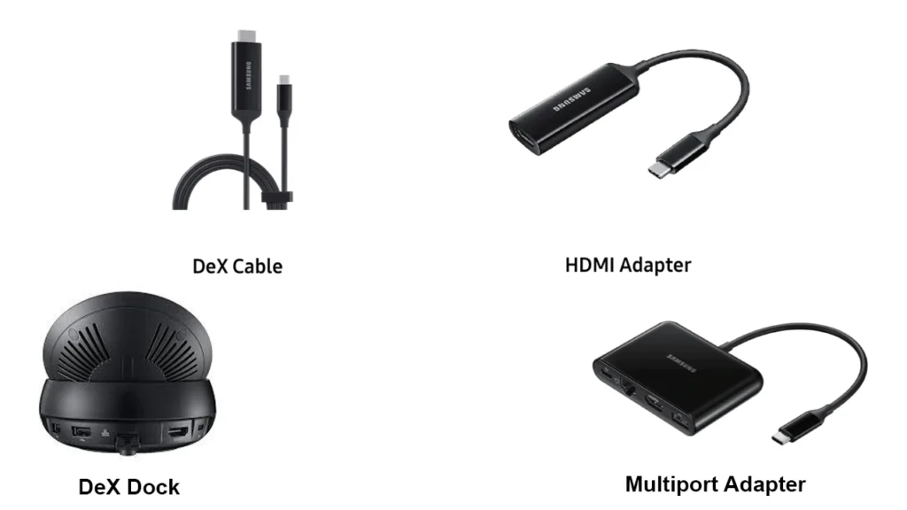 Essential accessories needed to use Samsung DeX include a compatible device, monitor, keyboard, and mouse.