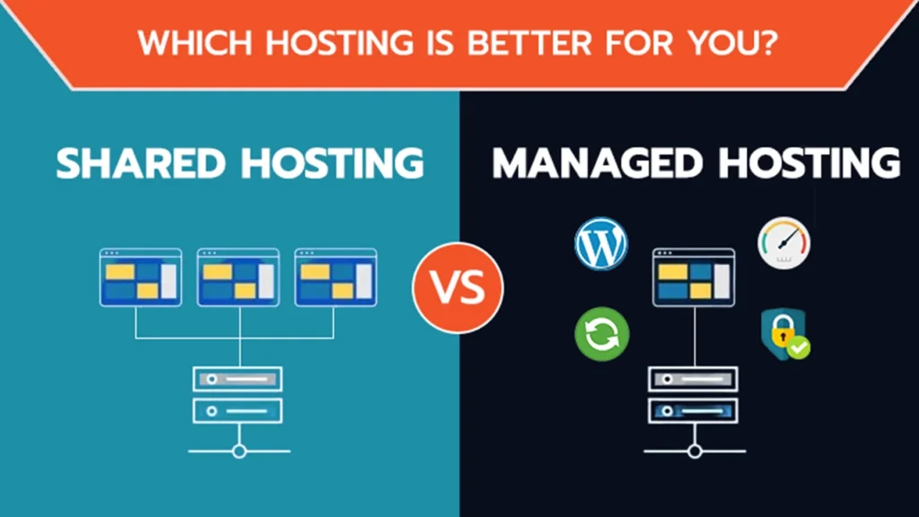 Shared hosting vs. managed hosting for beginners – understanding the key differences in price, control, and technical support