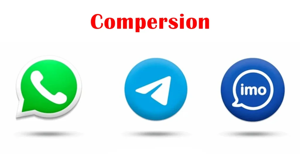 Comparison of Telegram, IMO, and Skype highlighting features like group size, file sharing, and video calls